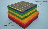 科學(xué)家設(shè)計出新型太陽能電池：可捕獲幾乎所有太陽光譜能源